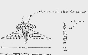 Origins of the Military Freefall Parachutist Badge