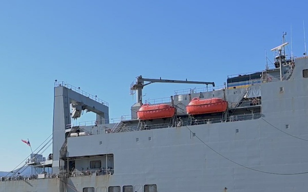 ROTATIONAL FORCES OPERATIONS