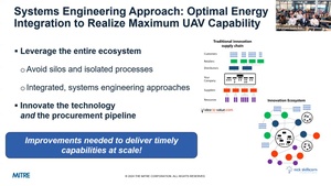 Part 2: Energy Storage Systems for the Advancement of UAVs Collider