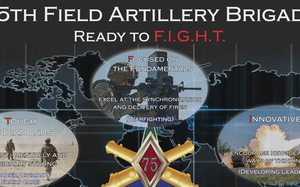 75th Field Artillery Brigade Sgt. Ramos Lopez Participates in CPX