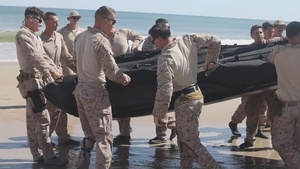 MARDIV Monthly March