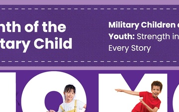 April is the Month of the Military Child