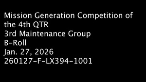 3rd Maintenance Group Mission Generation Competition