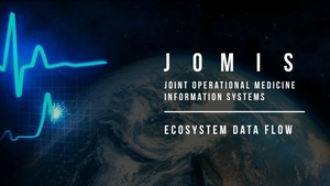 JOMIS Ecosystem Data Flow Video