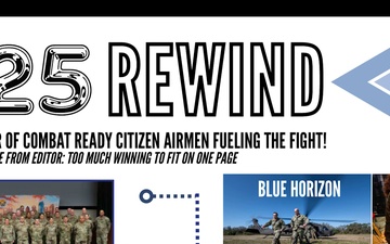 927 ARW 2025 Year In Review