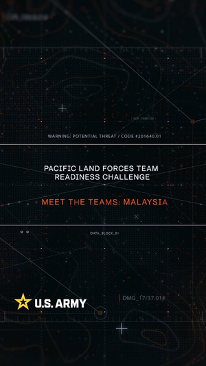 Pacific Land Forces Team Readiness Challenge Meet The Teams: Malaysia