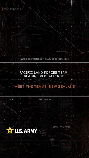 Pacific Land Forces Team Readiness Challenge Meet The Teams: New Zealand