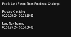 Pacific Land Forces Team Readiness Challenge
