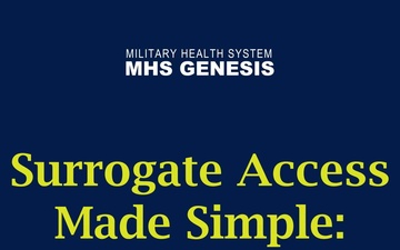 Surrogate Access Made Simple: Accessing Electronic Health Records for Other DOD Beneficiaries