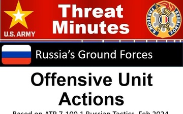 Russian Offensive Unit Actions - ThreatMinutes