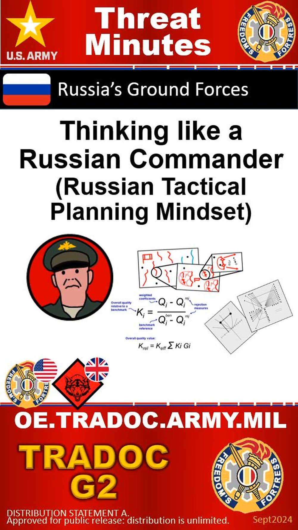DVIDS - Video - Russian Orders Process (Think like a Russian Commander ...