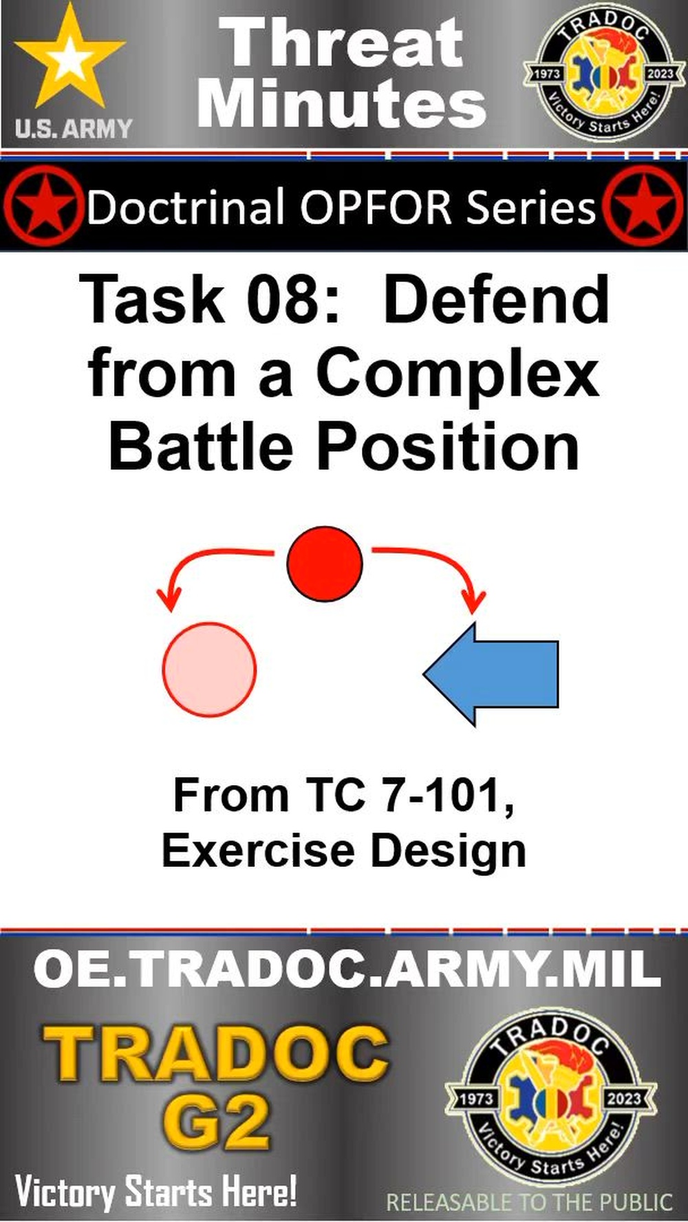 DVIDS - Video - OPFOR Defend Complex Battle Position - ThreatMinutes