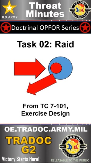 OPFOR Raid- ThreatMinutes