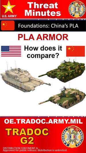 PLA Armor ZTZ-99 & ZTZ-96 (How does it Compare?) - ThreatMinutes
