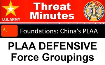 PLAA Defensive Force Groupings - ThreatMinutes