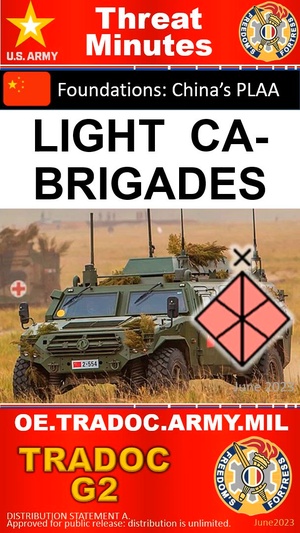 PLAA Light CA-Brigade Structure - ThreatMinutes