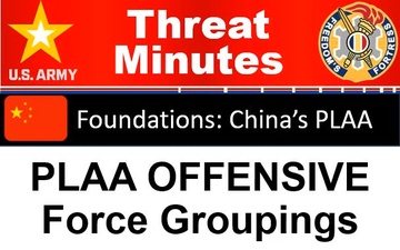 PLAA Offensive Force Groupings - ThreatMinutes