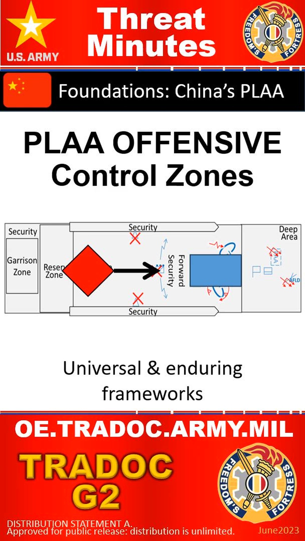 DVIDS - Video - PLAA Offensive Control Zones - ThreatMinutes