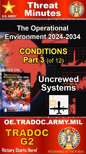 Proliferation of Uncrewed Systems (LSCO Conditions 3/12) - ThreatMinutes