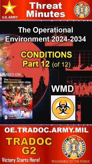 WMD (LSCO Conditions 12/12) - ThreatMinutes