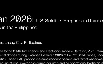 U.S. Soldiers prepare and launch an unmanned  aerial systems in the Philippines