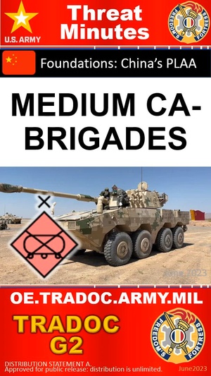 PLAA Medium CA-Brigade Structures - ThreatMinutes