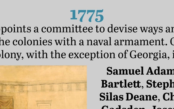 On This Day in Naval History: December 11 (Horizontal)