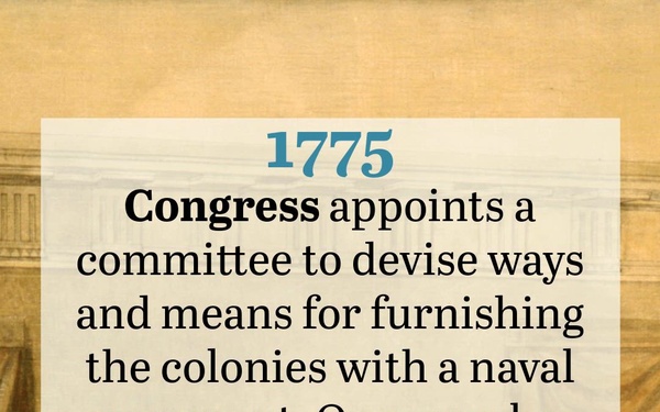 On This Day in Naval History: December 11 (Vertical)