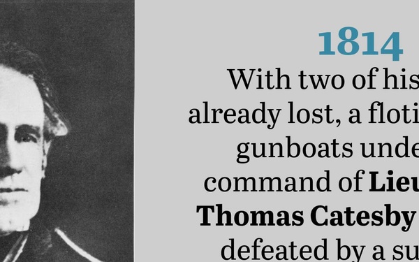 On This Day in Naval History: December 14 (Horizontal)