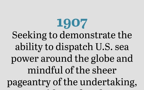 On This Day in Naval History: December 16 (Vertical)