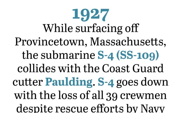 On This Day in Naval History: December 17 (Vertical)