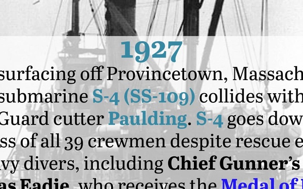 On This Day in Naval History: December 17 (Horizontal)