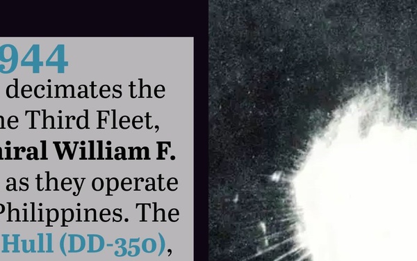 On This Day in Naval History: December 18 (Horizontal)
