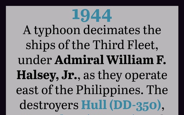 On This Day in Naval History: December 18 (Vertical)