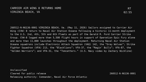 Carrier Air Wing (CVW) 8 Returns Following 11-Month Deployment