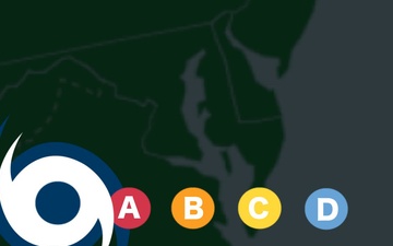 Hurricane Preparation Motion Graphic