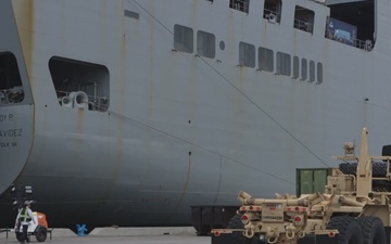 Turbo Distribution 26-4: MV Roy Benavidez: Equipment download at Port of Gulfport, Mississippi