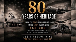 NY Air Guard 106th Rescue Wing Celebrates 80 Years of Heritage