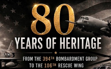 NY Air Guard 106th Rescue Wing Celebrates 80 Years of Heritage