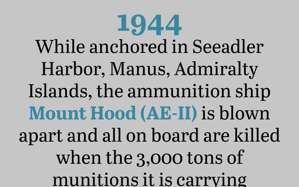 On This Day in Naval History: November 10 (Vertical)
