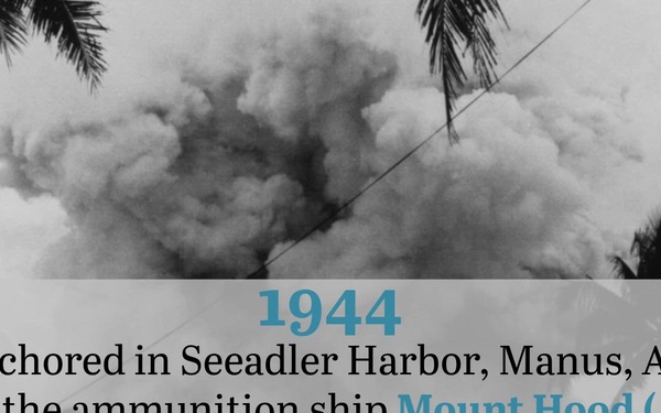 On This Day in Naval History: November 10 (Horizontal)