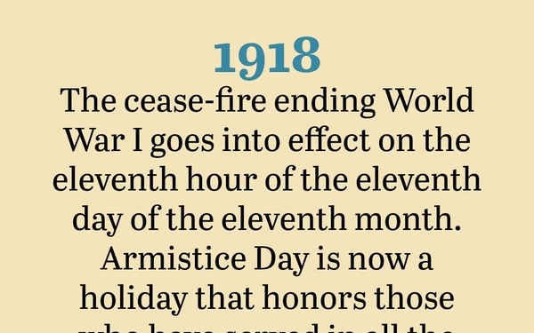 On This Day in Naval History: November 11 (Vertical)
