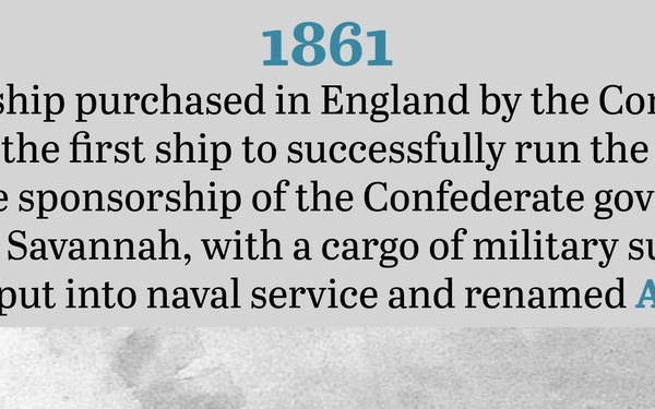 On This Day in Naval History: November 12 (Horizontal)