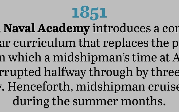 On This Day in Naval History: November 15 (Horizontal)