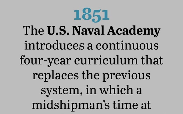 On This Day in Naval History: November 15 (Vertical)