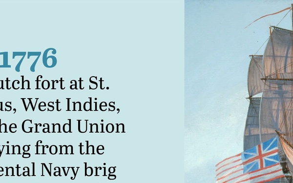 On This Day in Naval History: November 16 (Horizontal)