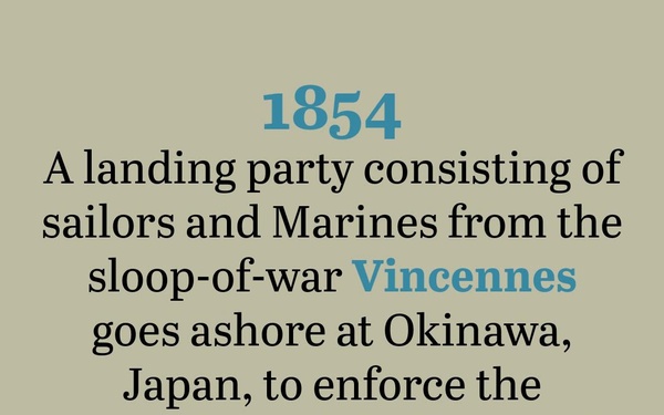 On This Day in Naval History: November 17 (Vertical)