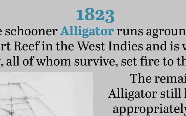 On This Day in Naval History: November 18 (Horizontal)