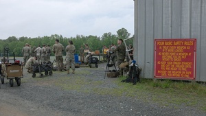 65th Annual Interservice Rifle Competition: “Gas Gun” Event