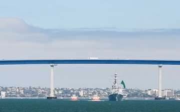 USS Fitzgerald Returns to San Diego